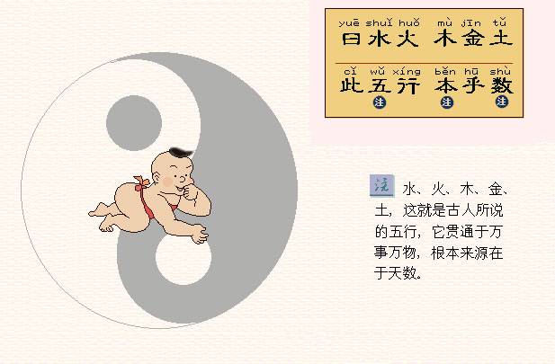 曰水火，木金土。此五行，本乎数。