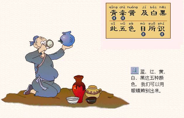 青赤黄，及白黑。此五色，目所识。