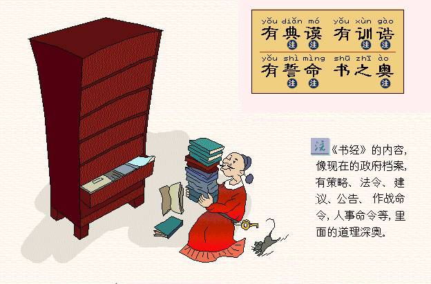 有典谟，有训诰。有誓命，书之奥。