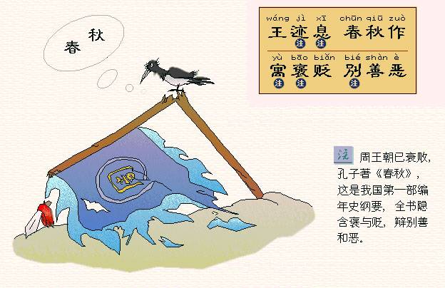 王迹息，春秋作。寓褒贬，别善恶。