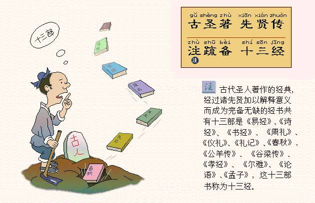 古圣著，先贤传。注疏备，十三经。