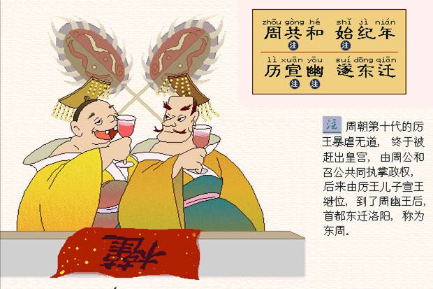 周共和，始纪年。历宣幽，遂东迁。