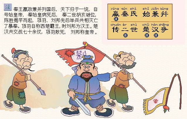 蠃秦氏，始兼并。传二世，楚汉争。