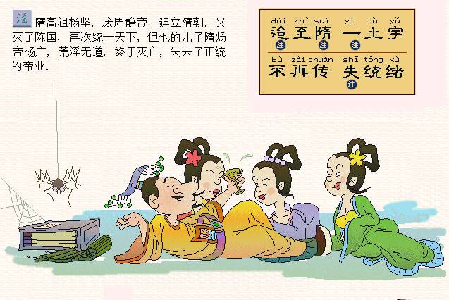 迨至隋，一土宇。不再传，失统绪。