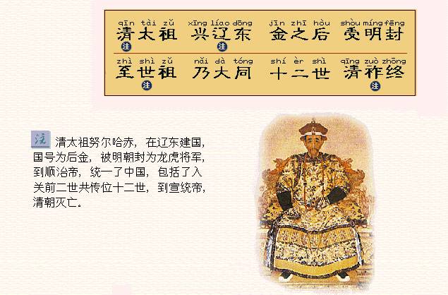 清太祖，兴辽东。金之后，受明封。至世祖，乃大同。十十世，清祚终。