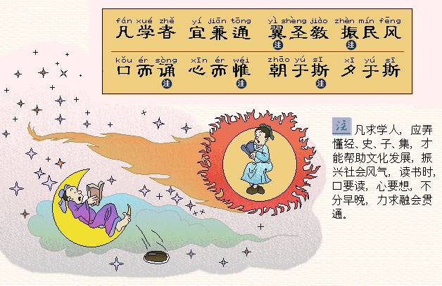 凡学者，宜兼通。翼圣教，振民风。口而诵，心而帷。朝於斯，夕於斯。