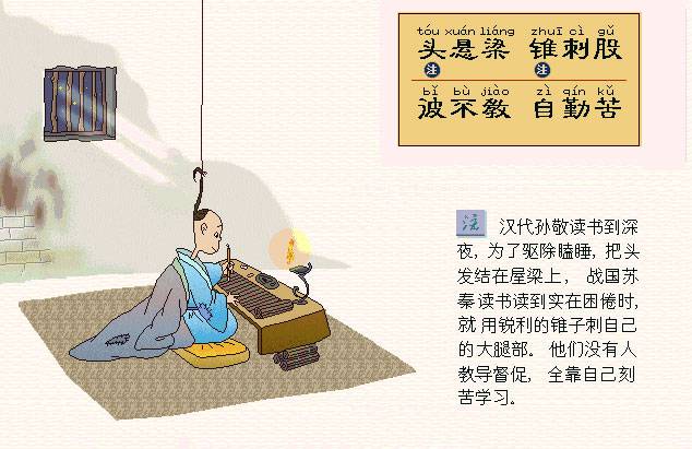 头悬梁，锥刺股。波不教，自勤苦。