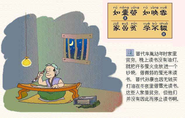 如囊萤，如映雪。家虽贫，学不辍。
